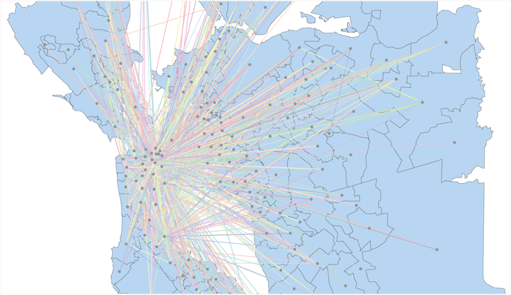 Commute Patterns