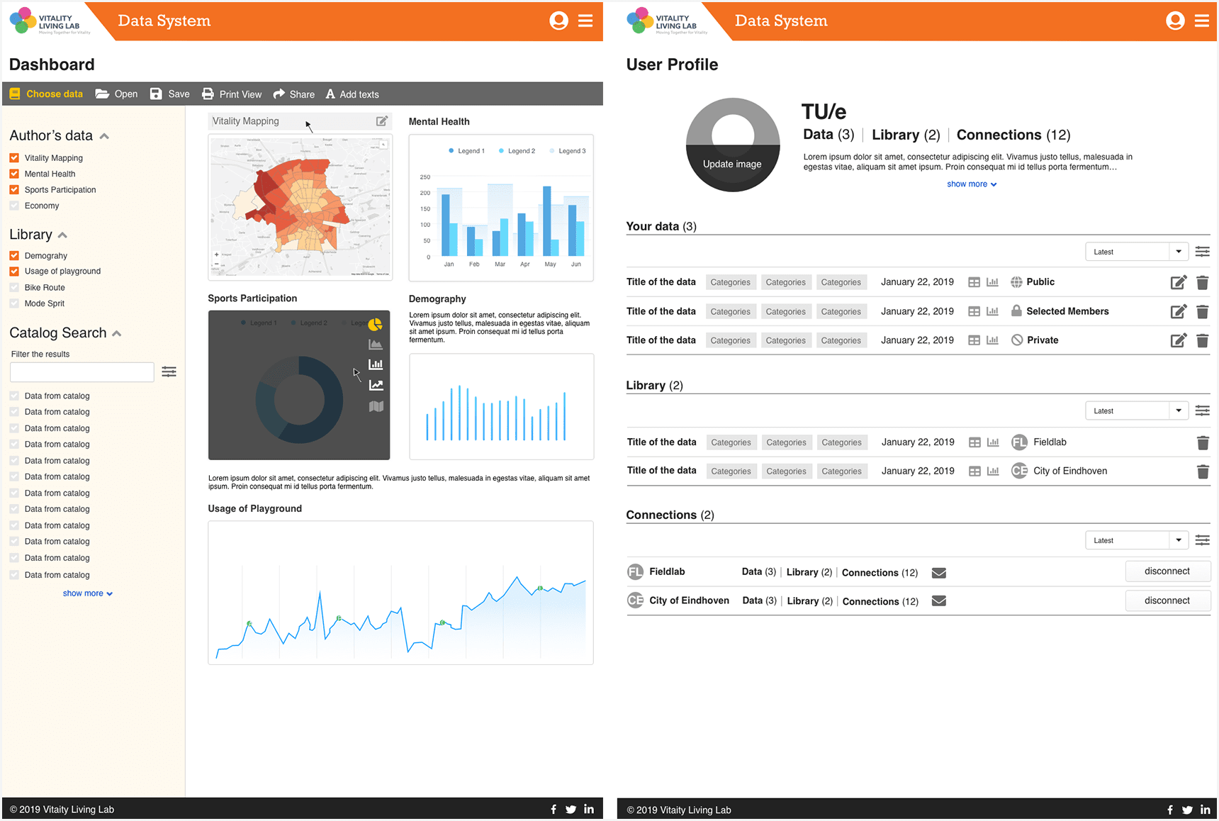 Data System for VLL 3