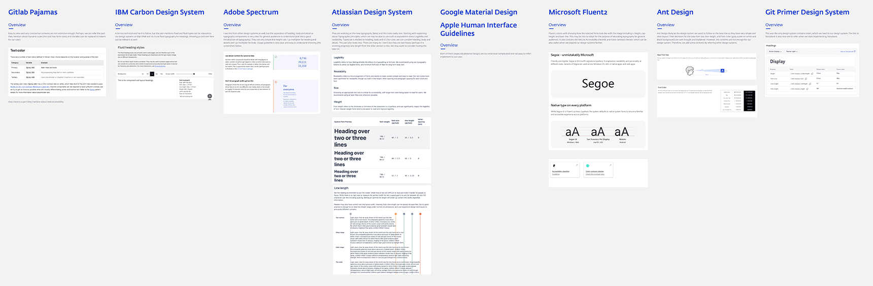 Design System 2