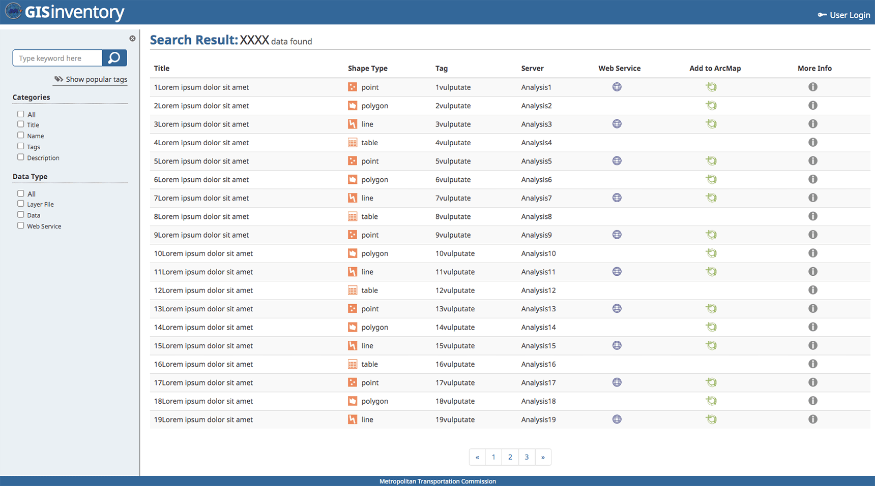 GIS Inventory 3