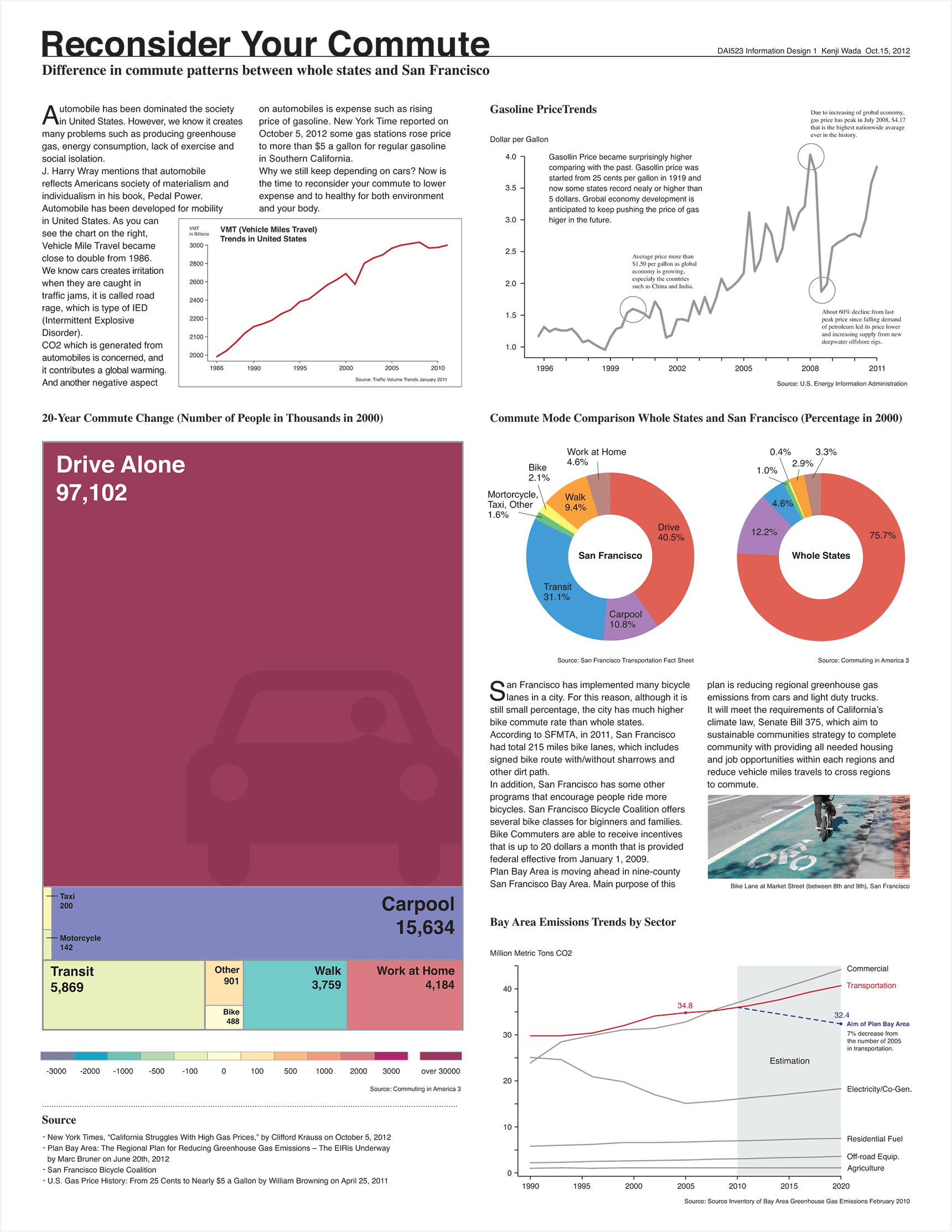 Information Designs 1