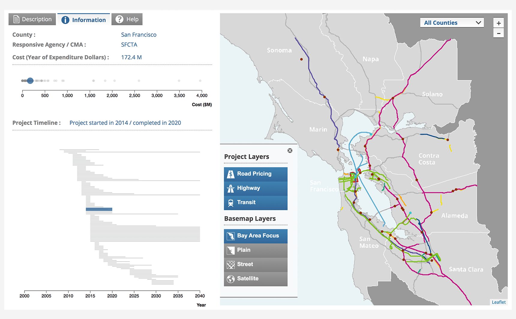 Project Mapper 1