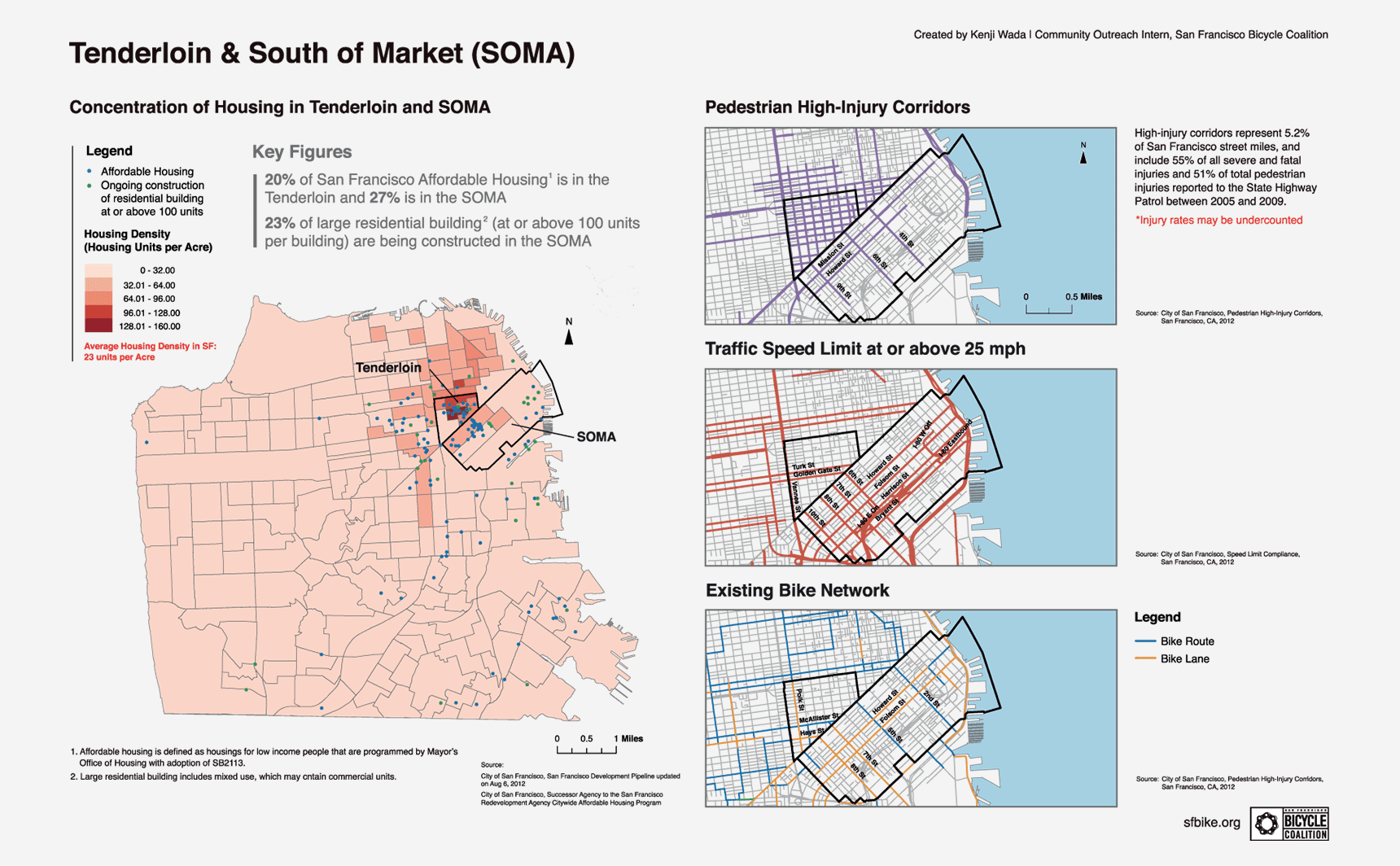 Tenderloin and SOMA 1