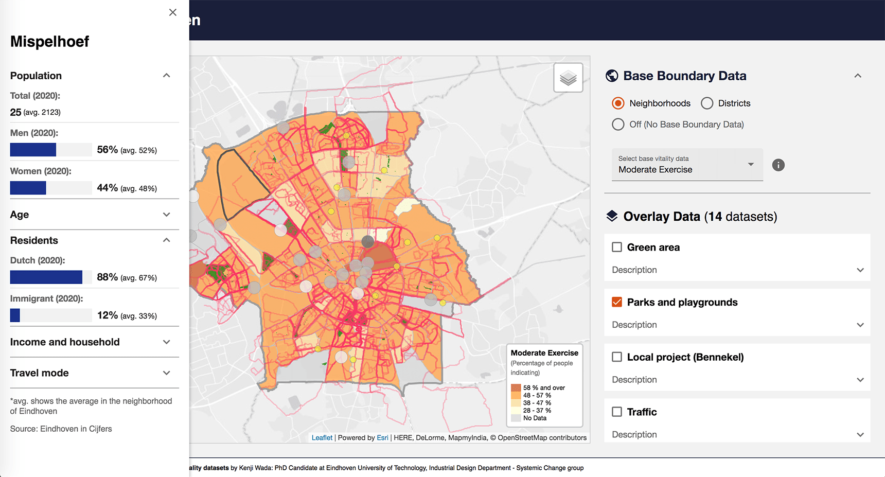 Vitality Map Visualization 2